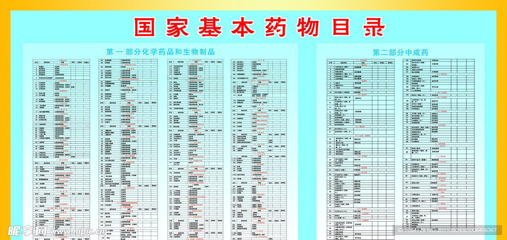 国家基本用药目录最新版