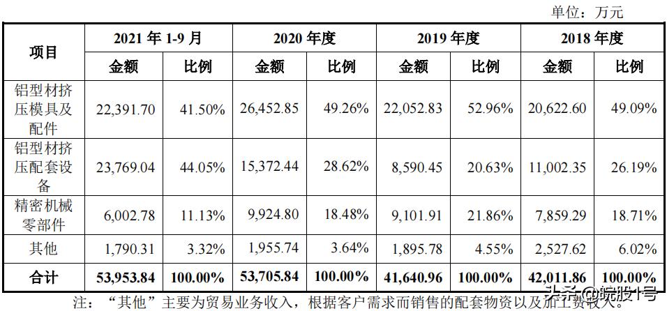 2024年10月 第419页