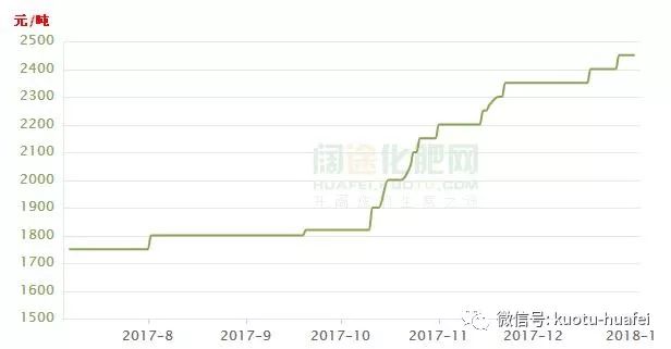 2024年10月 第585页