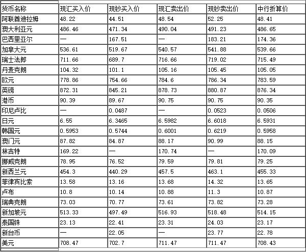 2024年10月 第249页