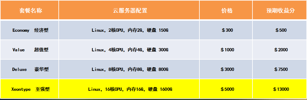 2024年10月 第749页