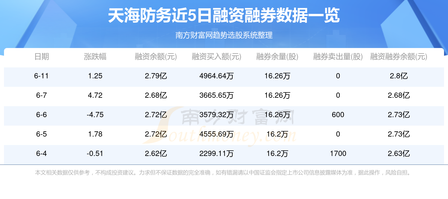 敦煌最新用工信息6月