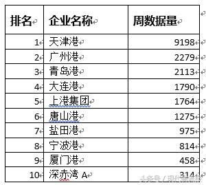 德邦物流上市最新信息解析与动态速递