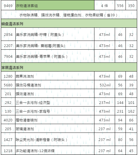 最新版非法药物折算表及其应用概览