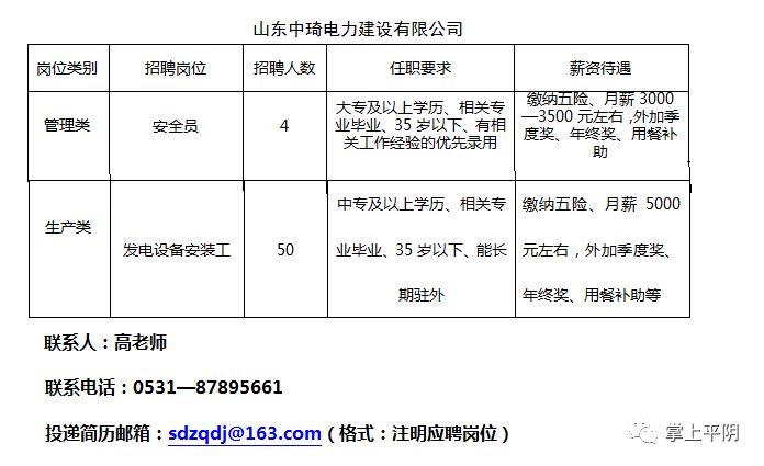 平阴招工最新消息