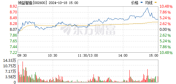 江粉磁材最新股价动态与影响力分析