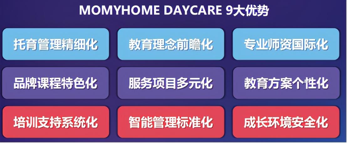 momyhome托育早教中心