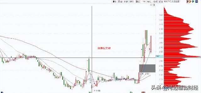 最新三大不留点，科技、环保与经济发展的未来新趋势探索