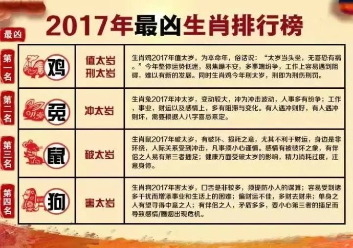 一字之机将军出,三八高中龙凤舞代表哪个生肖,效率资料解释定义_10DM90.502