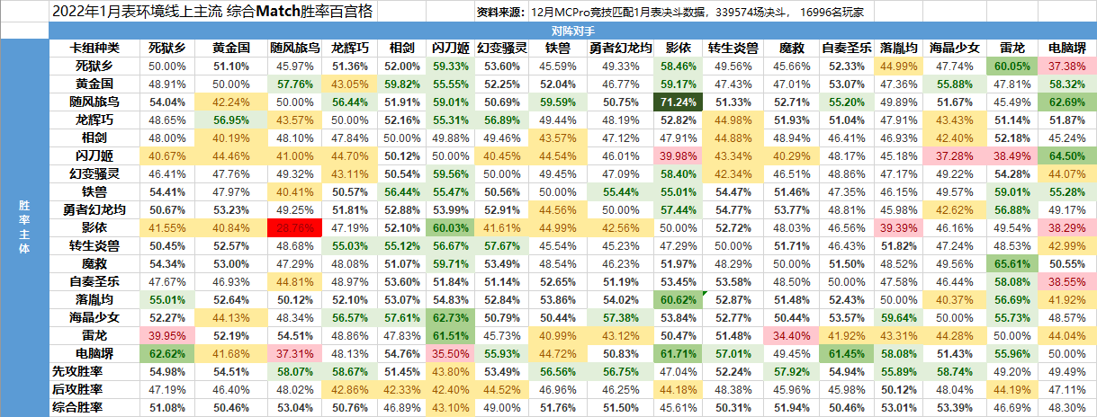 上梁不正下梁歪打一生肖,数据引导策略解析_4K23.523