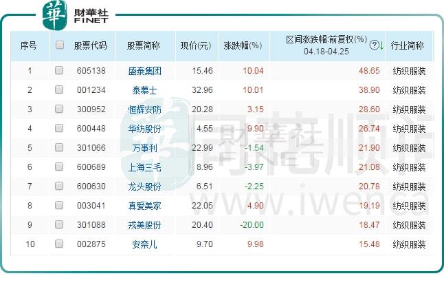 万木叶中苦最多,七八二字一点红打一最佳精确生肖词语,数据解读说明_入门版43.857