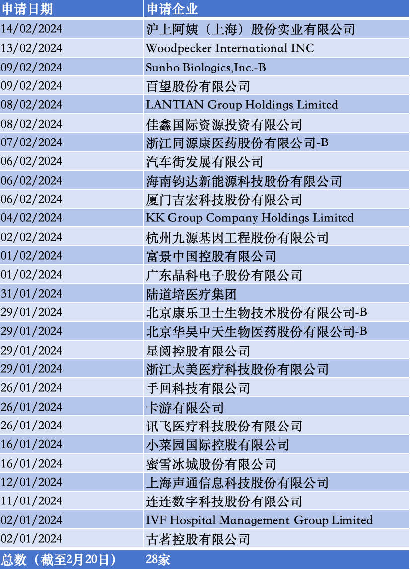 4949免费资料2024年,2024年全新4949资料分享_网红版2.87