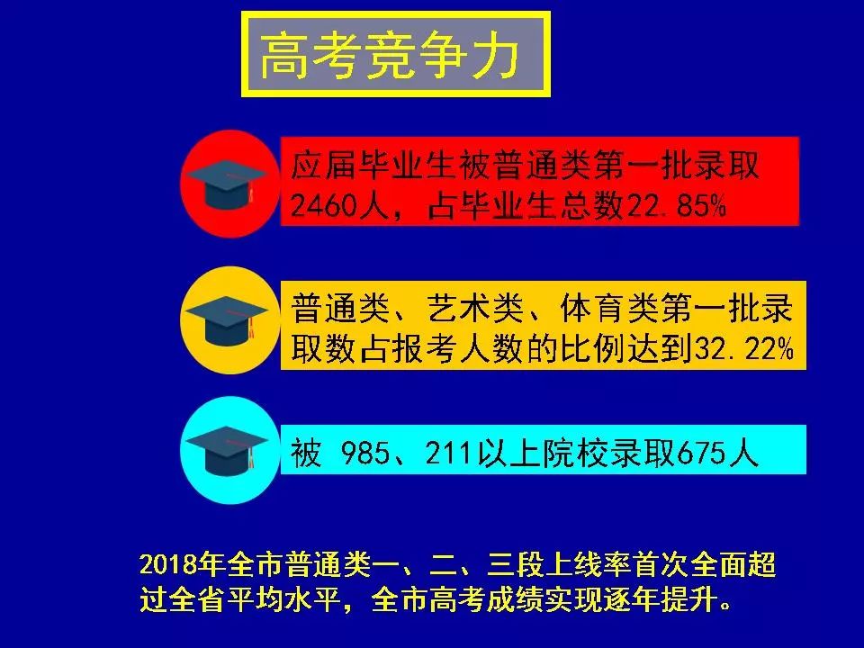 澳彩精准资料免费长期公开,澳彩精准数据永久免费共享_旗舰版5.99