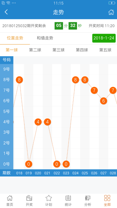 新澳天天彩资料,新澳彩数据分析与预测技巧_极速版3.07