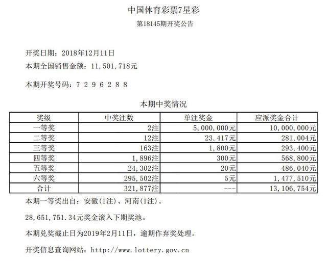 澳门开彩开奖结果历史,澳门彩票开奖历史数据查询_探险版1.48