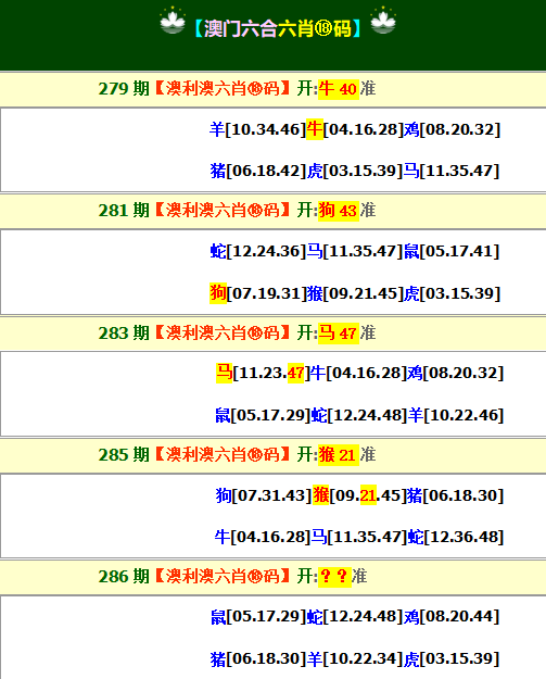 溴门天天开好彩大全,溴门天天精彩推荐全攻略_极限版8.65