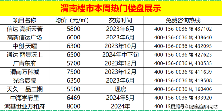 新澳门彩历史开奖记录走势图香港,新澳门彩历史开奖数据分析_旗舰版1.84