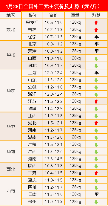 2024澳门今晚开什么生肖,2024年澳门生肖开奖结果预测_未来版2.85