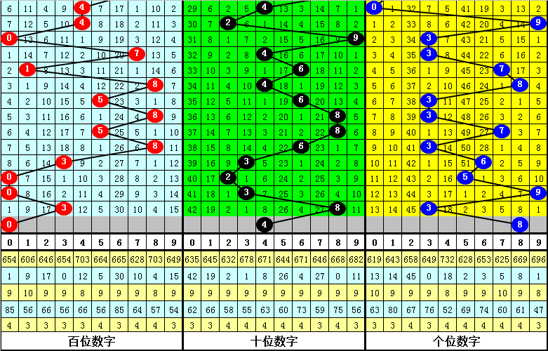 今晚必中一肖一码四不像,今晚必中生肖特选玄机_超清版2.54