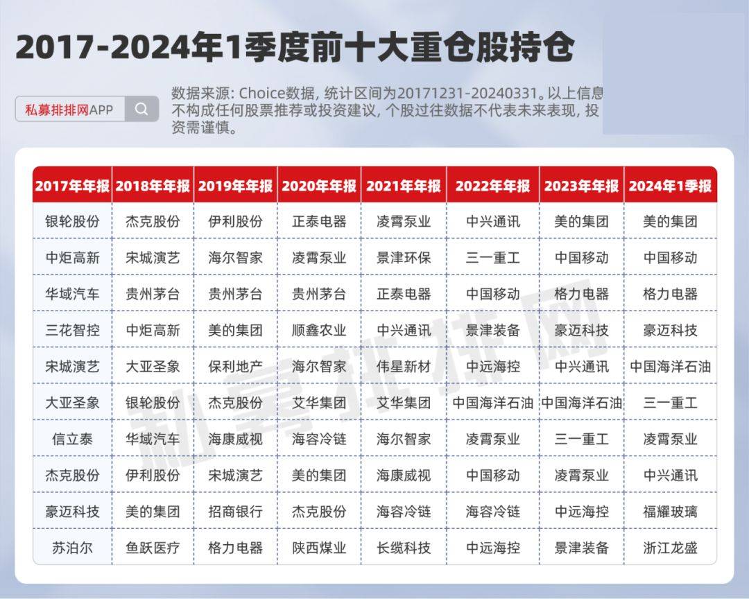 2024年正版资料免费大全下载,2024年免费正版资料全集下载信息_标准版8.93