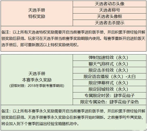 新澳天自动更新资料大全,新澳天最新版资料自动更新指南_旗舰版4.76