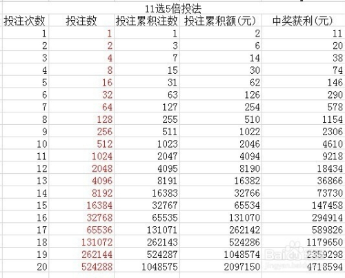 揭秘提升一肖一码100%,揭秘精准提高投注成功率的技巧_创新版4.38