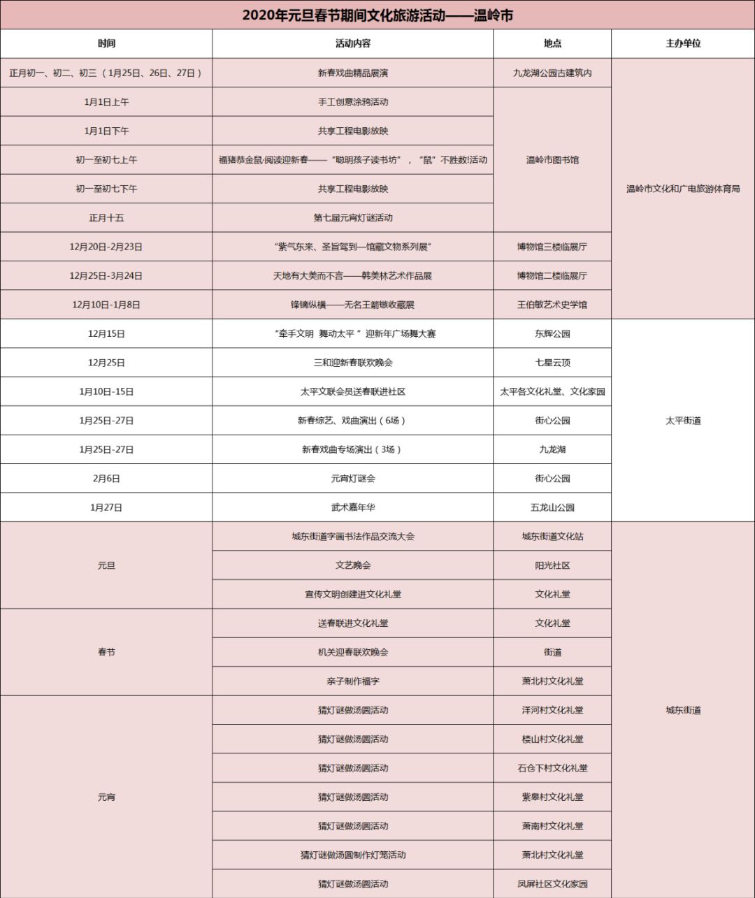 新奥门天天开奖资料大全,新奥门每日开奖结果指南_潮流版8.22