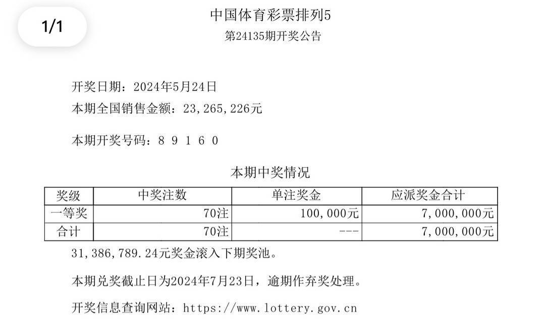 澳门本期开奖结果,澳门最新彩票开奖揭晓_探险版9.11