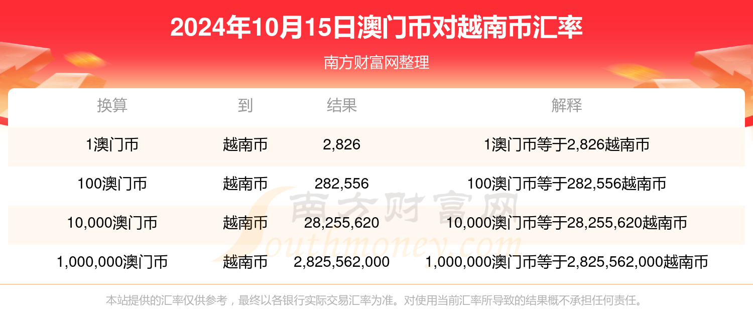 2024新澳门精准资料免费提供下载,2024新澳门准确资料免费下载_移动版7.24