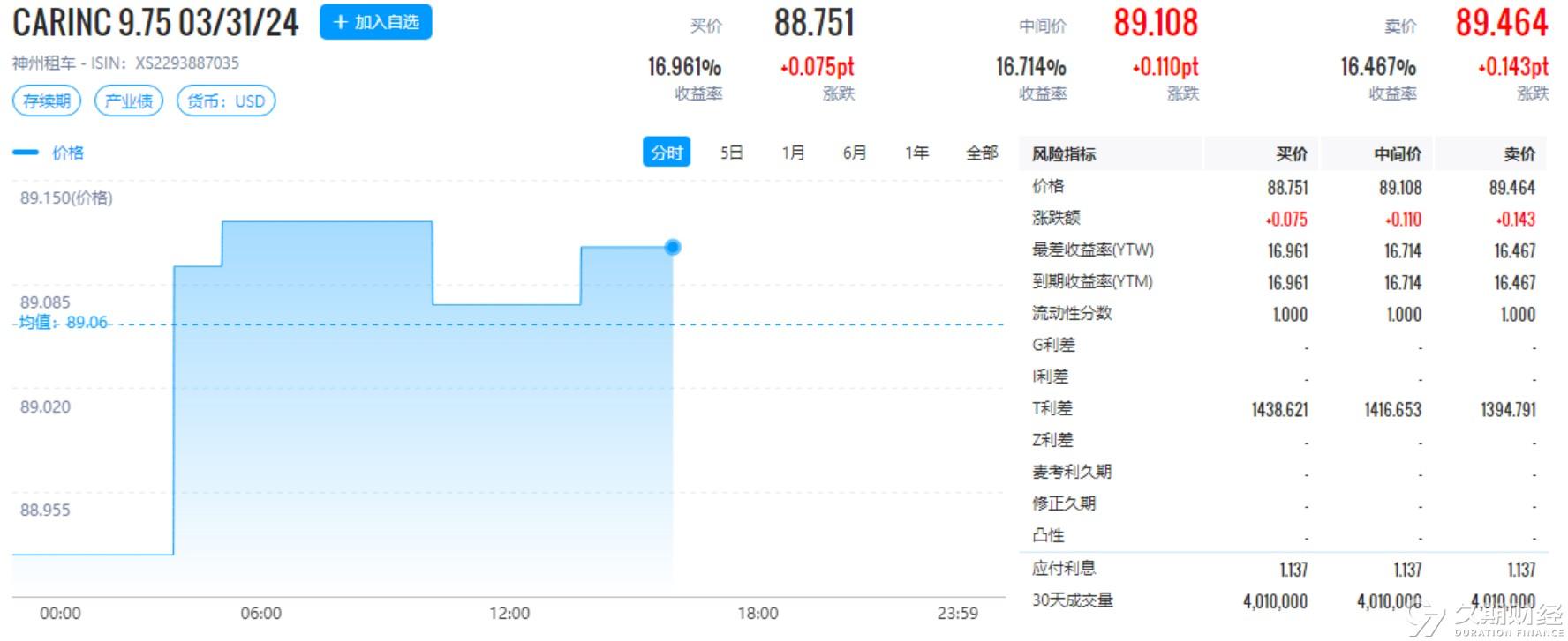 2024新奥精准正版资料,2024新奥正版资料全新发布_极限版0.6