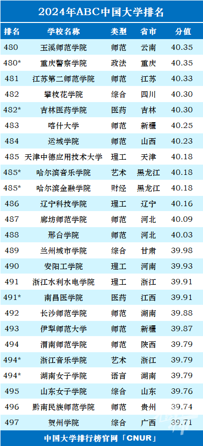 2024新澳门开奖,2024澳门新开奖精彩揭晓_极限版2.27