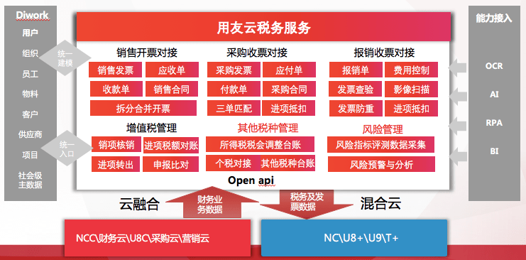 4949免费资料2024年,2024年4949新资料解析_先锋版0.59