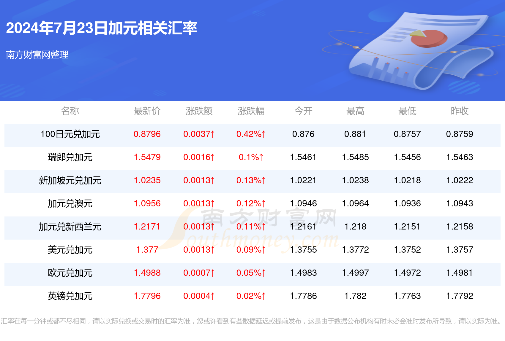 2024年澳门天天开好彩大全,2024年澳门幸运彩最新攻略解析_探险版3.06