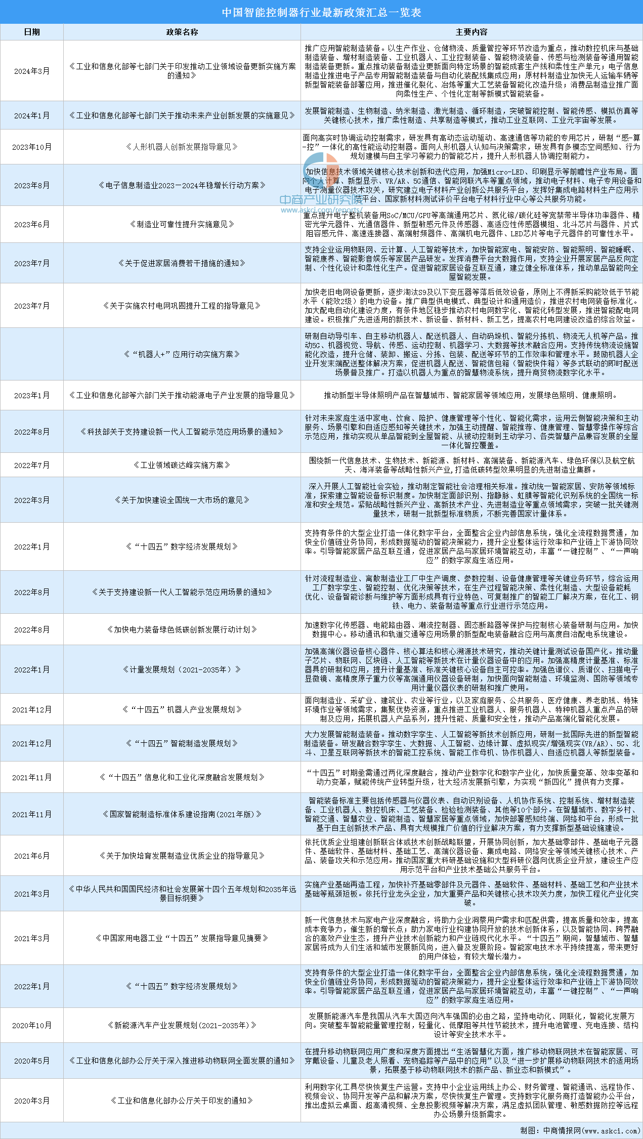 2024年资料免费大全,2024年免费资料汇总大公开_潮流版8.61