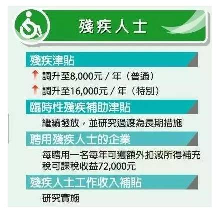 化工产品 第16页