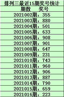 一码一肖100%准确功能佛山,佛山一码一肖精准预测服务_智慧版0.2