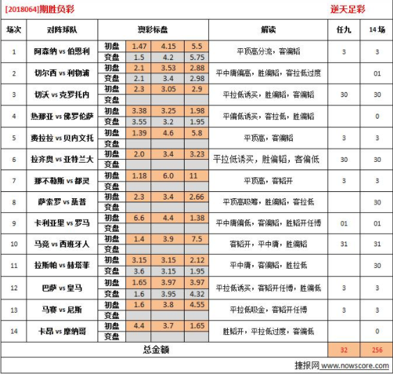 2024天天彩资料澳,2024澳洲彩票分析指南_旗舰版4.88