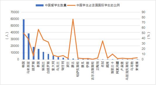 2024年10月 第164页