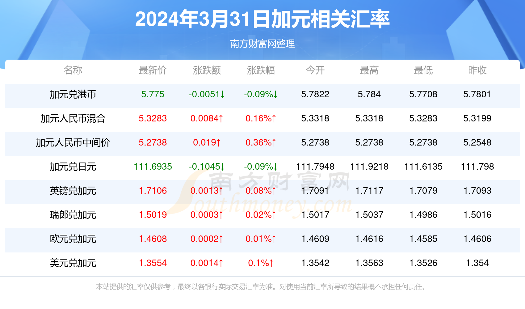 2024年开奖结果新奥今天挂牌,2024年新奥开奖今日正式挂牌_先锋版4.74