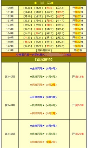 新澳天天开奖资料大全最新开奖结果查询下载,新澳天天开奖最新查询与下载_网红版4.18