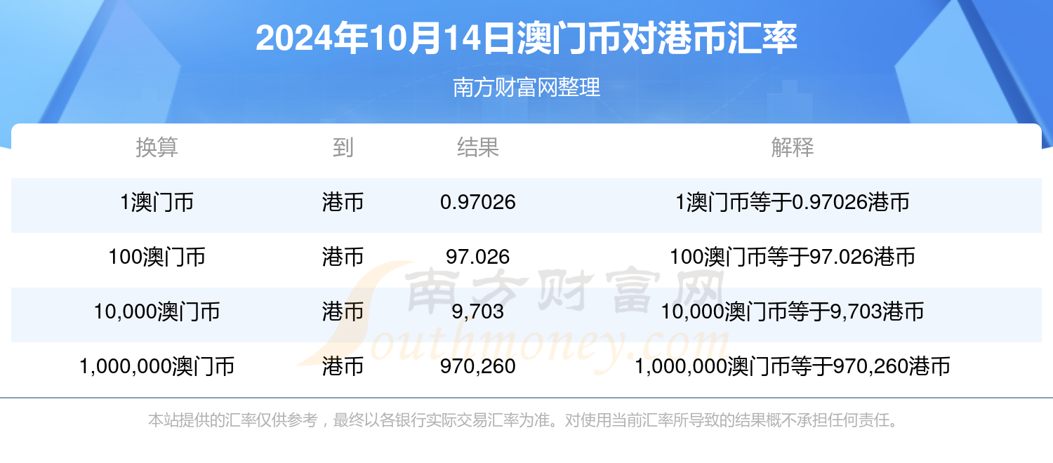 2O24澳门开奖结果王中王,2024年澳门开奖预测分析_极限版0.16