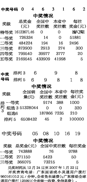 7777788888王中王开奖十记,幸运号码7777788888开奖结果解析_极限版4.62