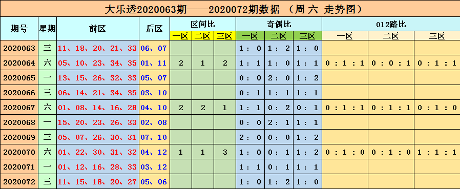 2024澳门天天六开彩查询,2024澳门六开彩开奖结果查询_潮流版2.15