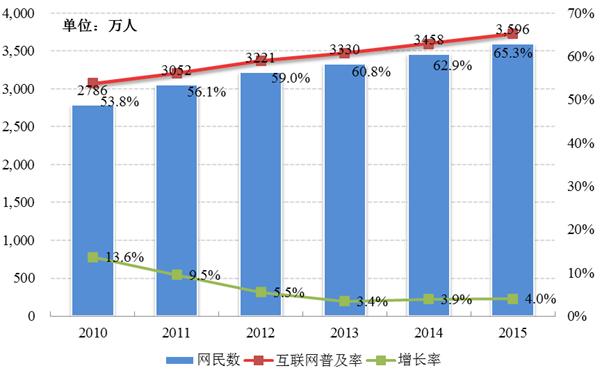 澳门六开彩天天免费开奖,澳门六开彩每日开奖信息发布_标准版3.97