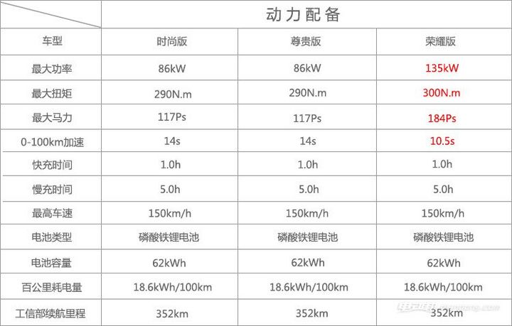 销售 第12页