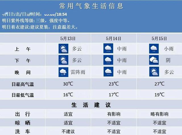 2024澳彩今晚开什么号码，前沿解析评估_复古版93.82.6