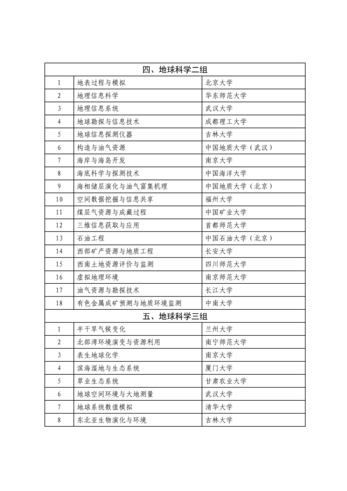 2024澳门精准正版资料，科技术语评估说明_超值版6.87.89