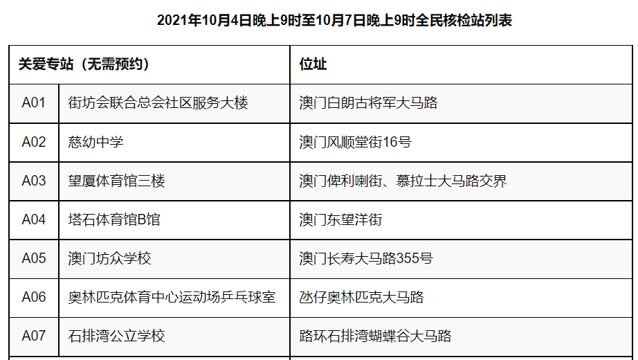 2024澳门精准正版资料，科技术语评估说明_超值版6.87.89