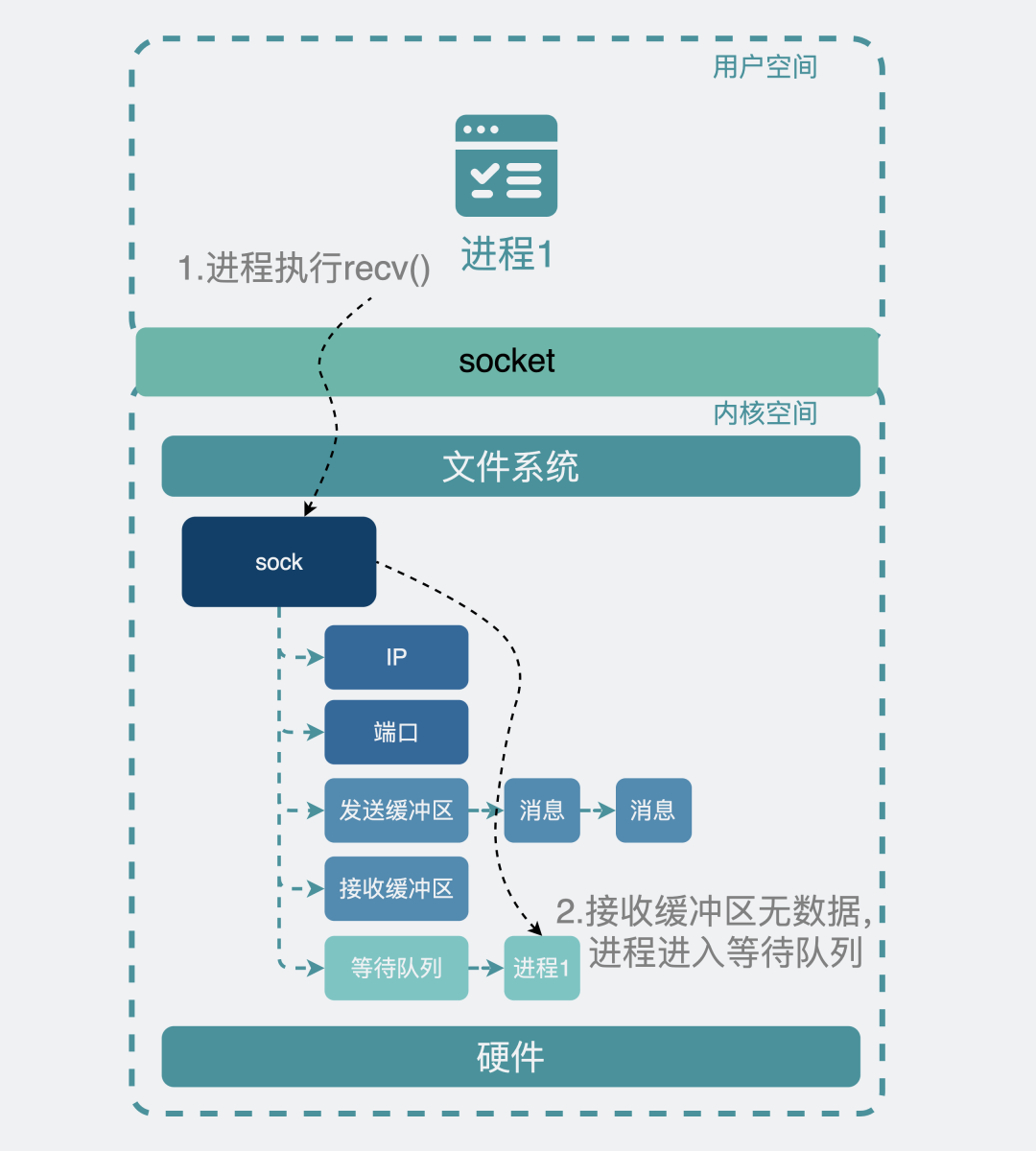 湛昂然