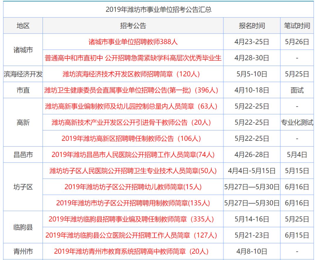 迷雾之森